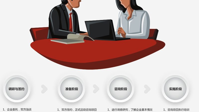 管理咨询项目招投标流程：关键步骤与注意事项